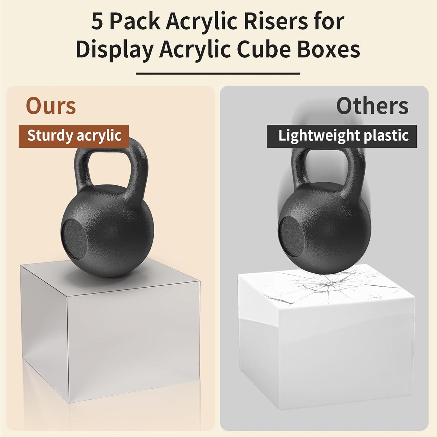 Acrylic Risers for Display 5 Pcs, Food Risers for Party Silver Acrylic Risers Display Stands Acrylic Box Nesting Display Risers for Jewelry Bag Cosmetics Catering Dessert Collectibles