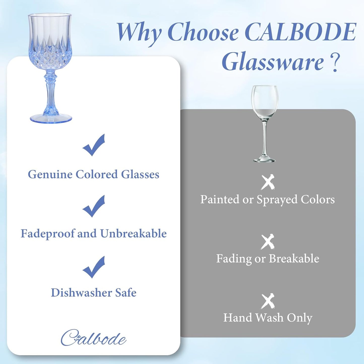 Blue Plastic Wine Glasses 7oz – 24 Pcs Unbreakable Vintage Plastic Goblets for Parties Reusable & Dishwasher Safe Ideal for Weddings, Bars, and Every Celebration