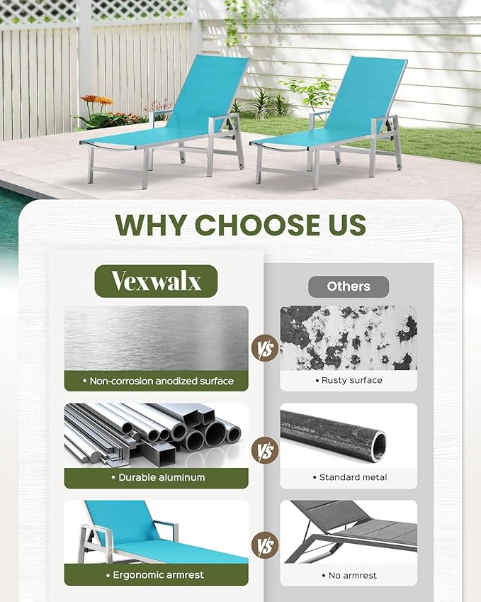 Patio Chaise Lounge Chair Outdoor Set of 2 - Image 7