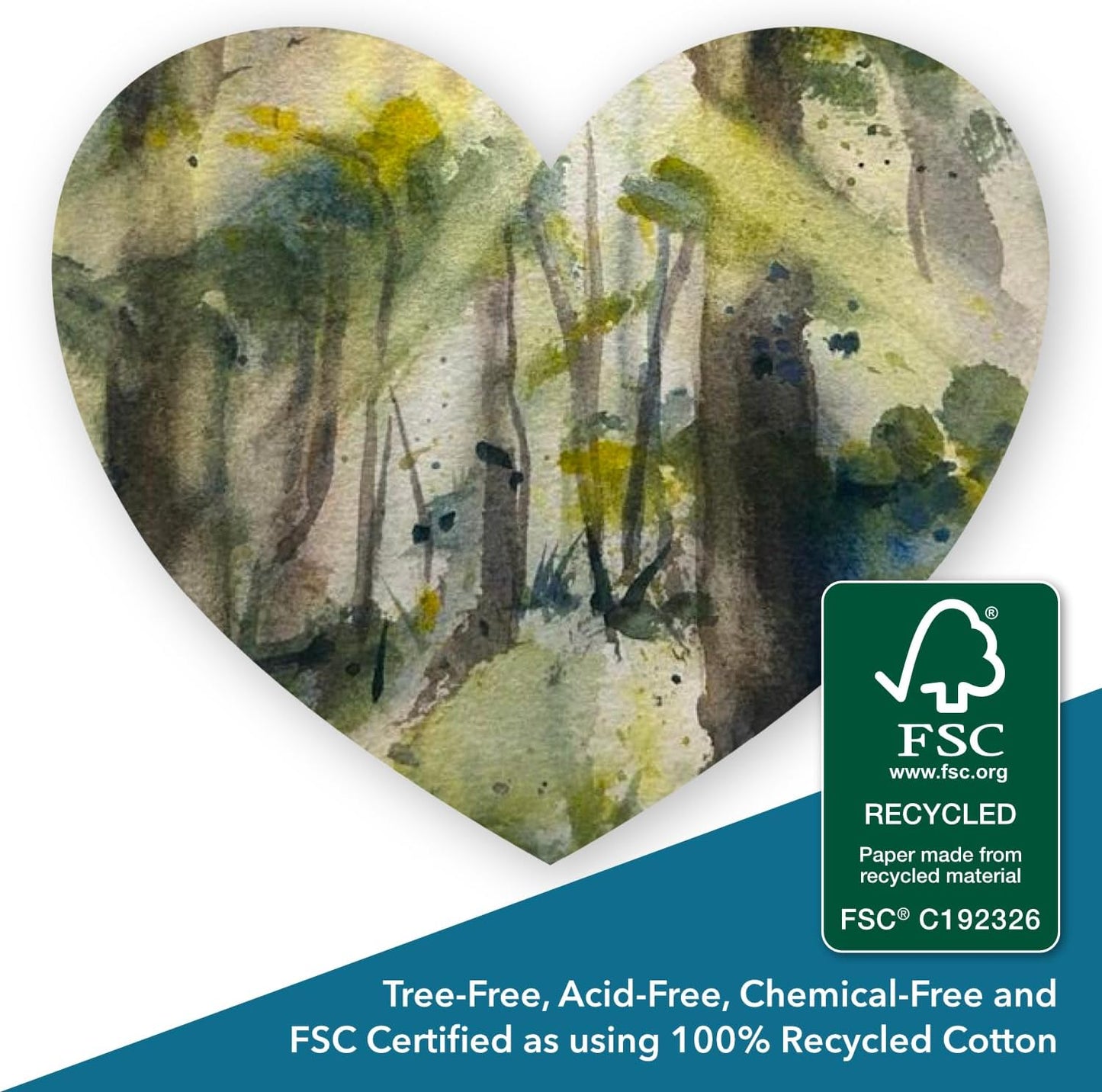 Wanderings Handmade Antique Blank Cards with Slighly Burned Paper Edge - 4"x6" Package of 50 - Mixed Media Cards for Announcements Invitations Crafts - Thick 150 GSM Recycled Paper