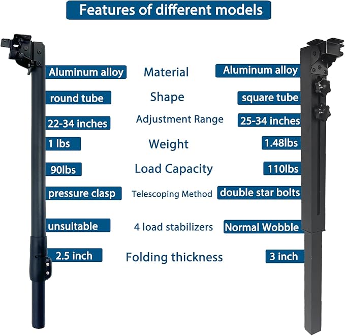 Benbuoo Foldable Aluminum Alloy Table Legs, 22-34" Adjustable Height, DIY - Image 4