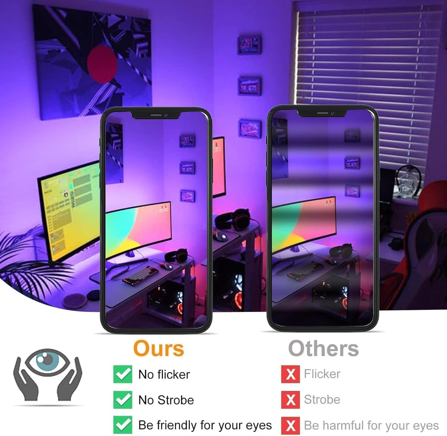 LED Flood Lights RGB Color Changing 500W Equivalent, Outdoor RGBW Bluetooth Smart Floodlights APP Control, IP66 Waterproof, Timing, 2700K&16 Million Colors 23 Modes for Stage Landscape Lighting 2 Pack