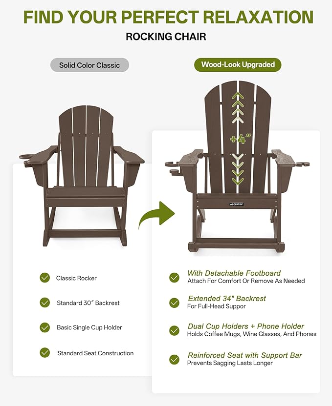 Outdoor Oversized Adirondack Rocking Chairs, All Weather HDPE Patio Rocking - Image 7