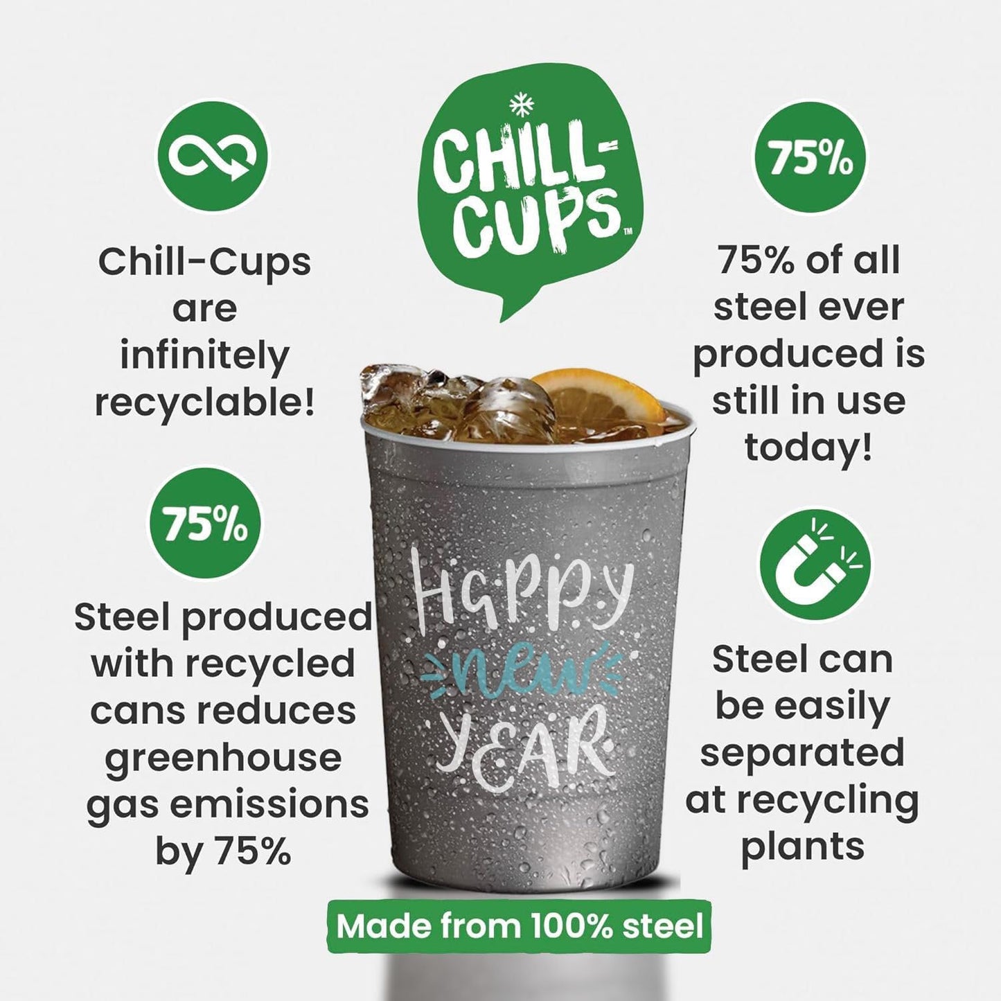 16 oz. Party Cups 'Happy New Year' Champagne Design for Cold Drinks, Durable, Disposable, Recyclable, Made in USA, Gray, 12 Count