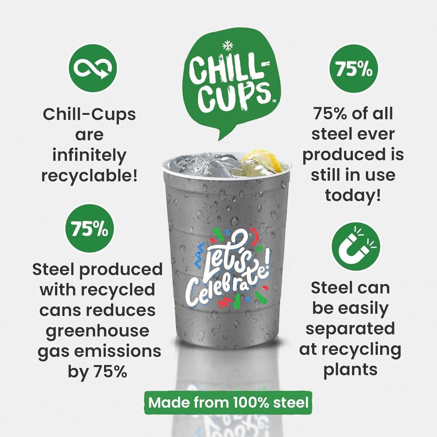 16 oz. Party Cups 'Let's Celebrate Let's Party' Design for Cold Drinks, Durable, Disposable, Recyclable, Made in USA, Gray, 12 Count