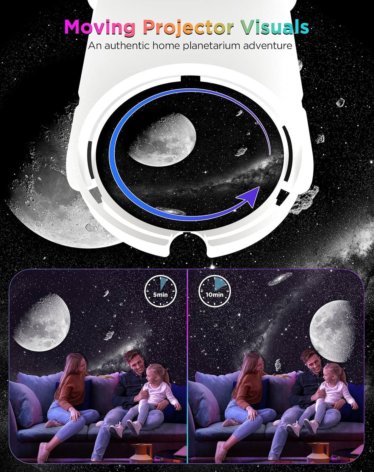 Galaxy Projector, 13 in 1 HD Planetarium Galaxy Star Projector for Bedroom, Star Projector Galaxy Light with Timer, Meteor & RGB Lighting Effects, Galaxy Light Projector for Kids, Adults