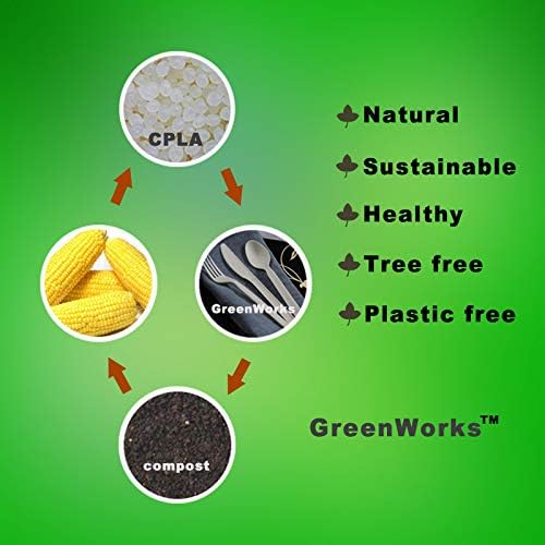GreenWorks 6" Compostable CPLA Cutlery Kits, BPI Certified 200 Sets (Fork, Spoon,Knife,Napkin 4 in 1) Individually Wrapped With Compostable Bags，Alternative to Plastic Disposable Utensils