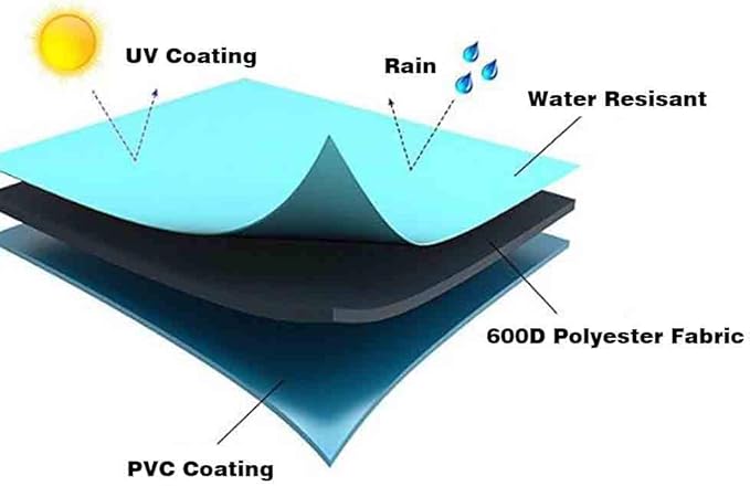 Vailge 2-Seater Heavy Duty Patio Bench Loveseat Cover, 100% Waterproof Outdoor - Image 3
