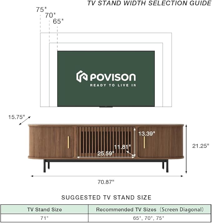 POVISON Fully-Assembled Sliding Tambour Door TV Stand, Mid Century Modern - Image 4