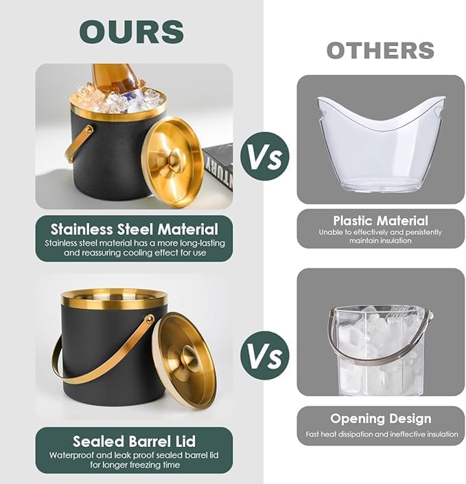 3L Double Wall Insulated Stainless Steel Ice Bucket with scoop for Cocktail Bar,Metal Ice Bucket for freezer with Lid for parties.ice Container to Keep Ice Colder,bar cart accessories(black)