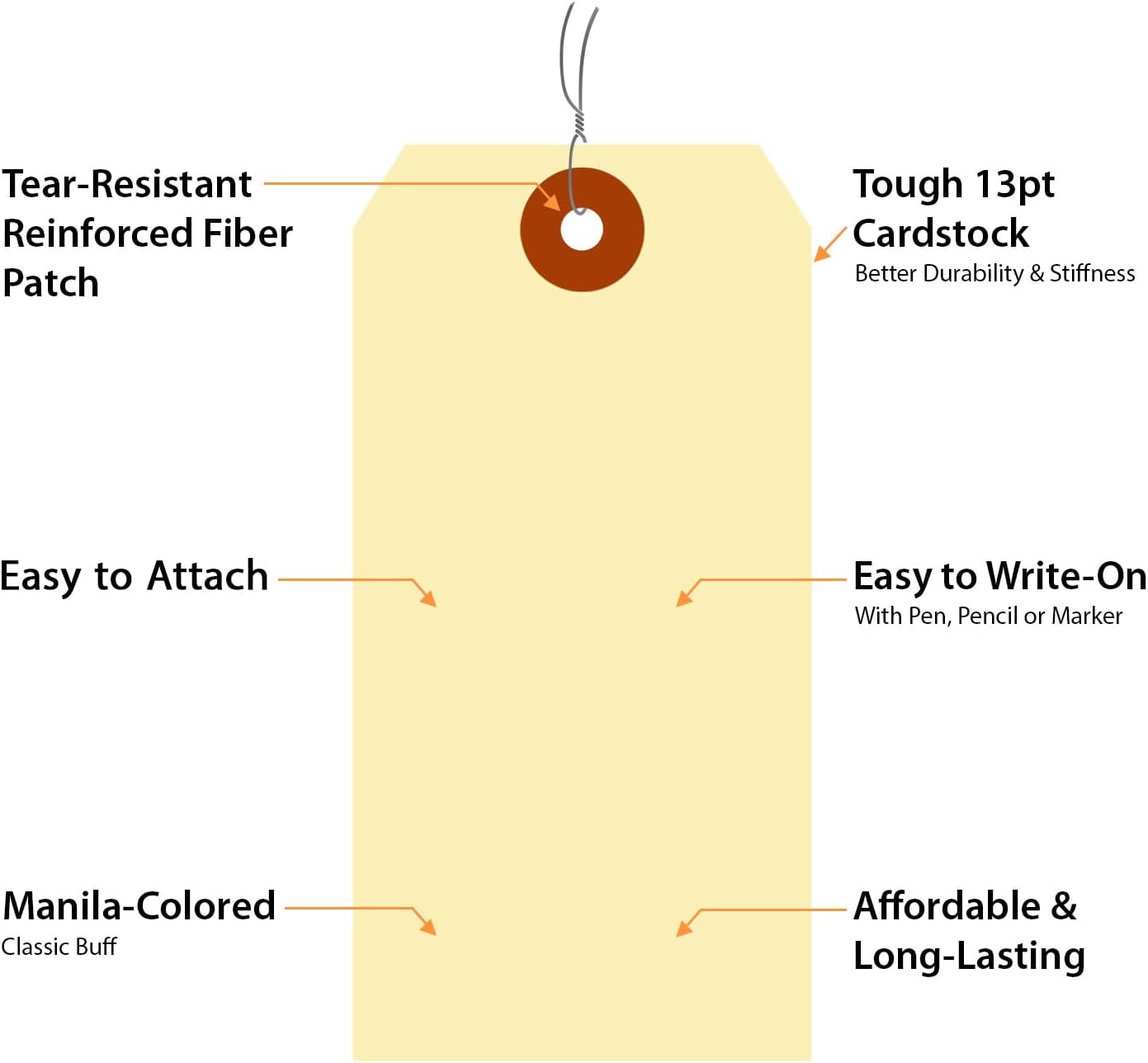 SmartSign Blank Manila Tags with Wire (Pre-Attached)- Pack of 100, Size-5, 13pt Thick Cardstock Shipping Tag, 4 3/4" x 2 3/8" Paper Hang Tags with Reinforced Fiber Patch