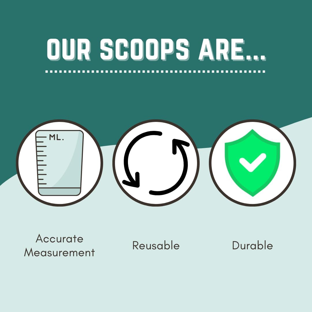 1 Teaspoon (1/3 Tablespoon | 5 mL) Long Handle Scoop for Measuring Coffee, Pet Food, Grains, Protein, Spices and Other Dry Goods (Pack of 5)