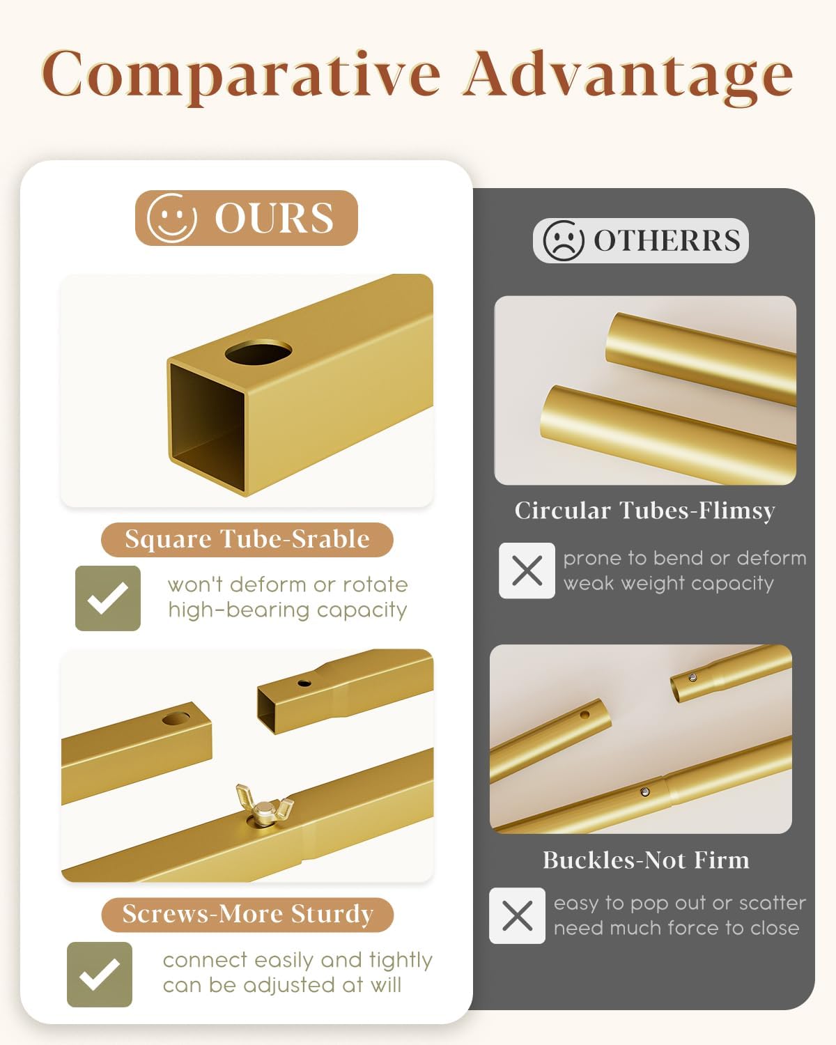 Wedding Arch Set of 2, Gold Metal Arch Backdrop Stand, Balloon Arch Stand Wedding Frame for Ceremony Decoration (Gold, 7.2FT, 6FT Arch Backdrop)