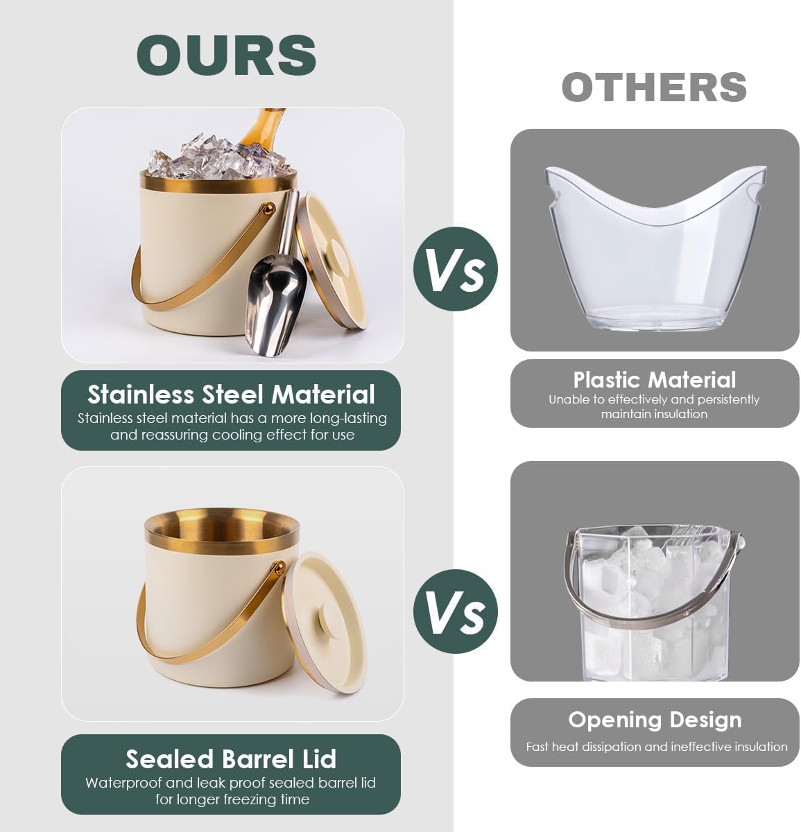 3L beige white Double Wall Insulated Stainless Steel Ice Bucket with scoop for Cocktail Bar,Metal Ice Bucket for freezer with Lid for parties.ice Container to Keep Ice Colder,bar cart accessories