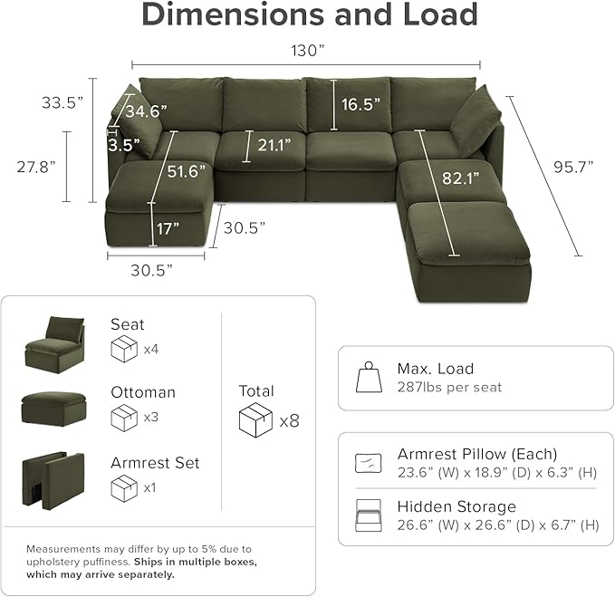mopio Oversized Modular Sectional Sofa - Image 2
