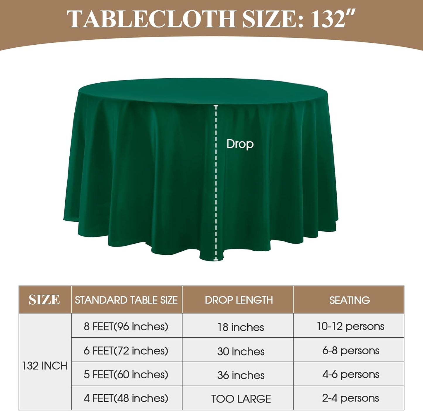 Round Tablecloth 132 Inch 2 Pack Dark Green Tablecloths Washable Decorative Linen Polyester Table Clothes Cover for Dining Table Banquets Buffet Parties and Wedding