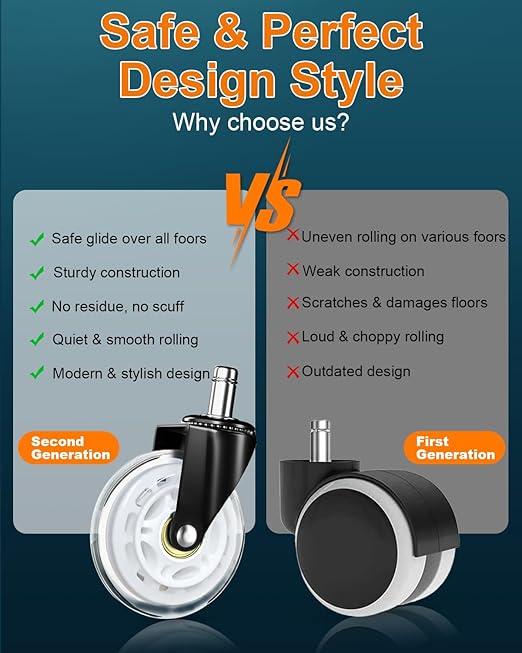 RidRed Gaming Chair Wheels - Image 3