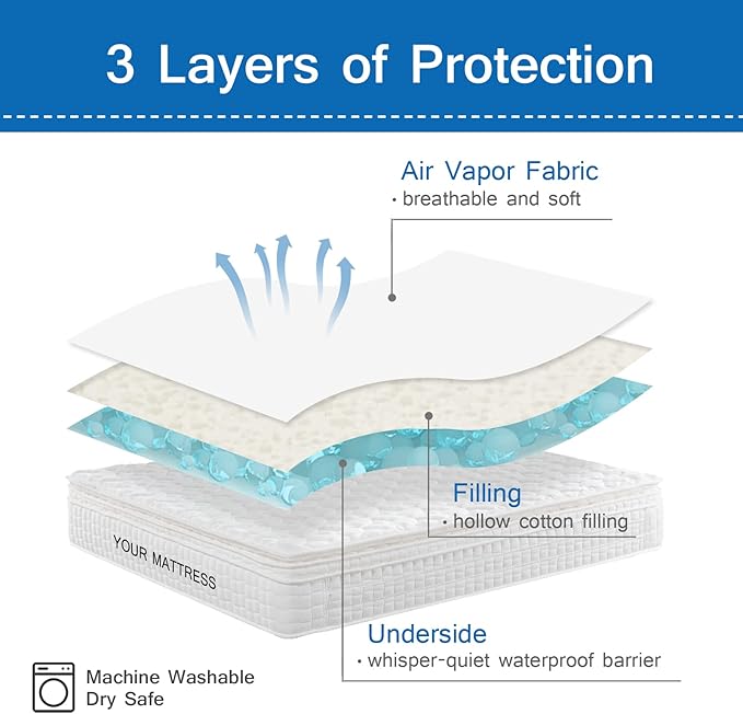 2 Pack Twin Mattress Pad Waterproof Mattress Protector, Quilted Twin Size - Image 2