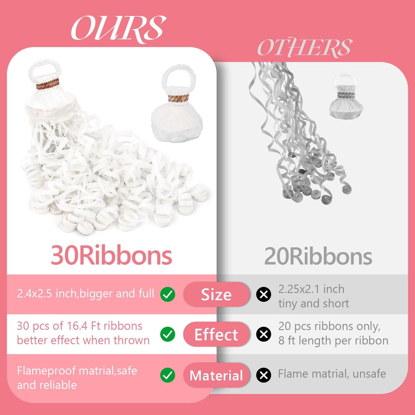 BATTIFE 30Pack Streamers Poppers - White Hand Throw Confetti Poppers, No Mess Paper Crackers for Birthday Wedding Party Celebrations, White1