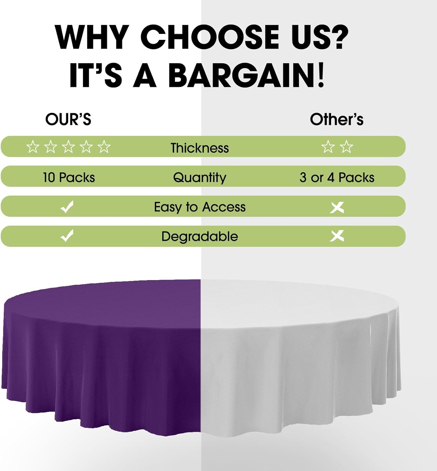 Pureegg Plastic Table Cloth Disposable 10 Pack, 84'' Round Table Cloths, Halloween Party Decorations, Summerween Decor, Halloween Tablecloths, Round, Plastic Cover, Leakproof & Sturdy, Purple