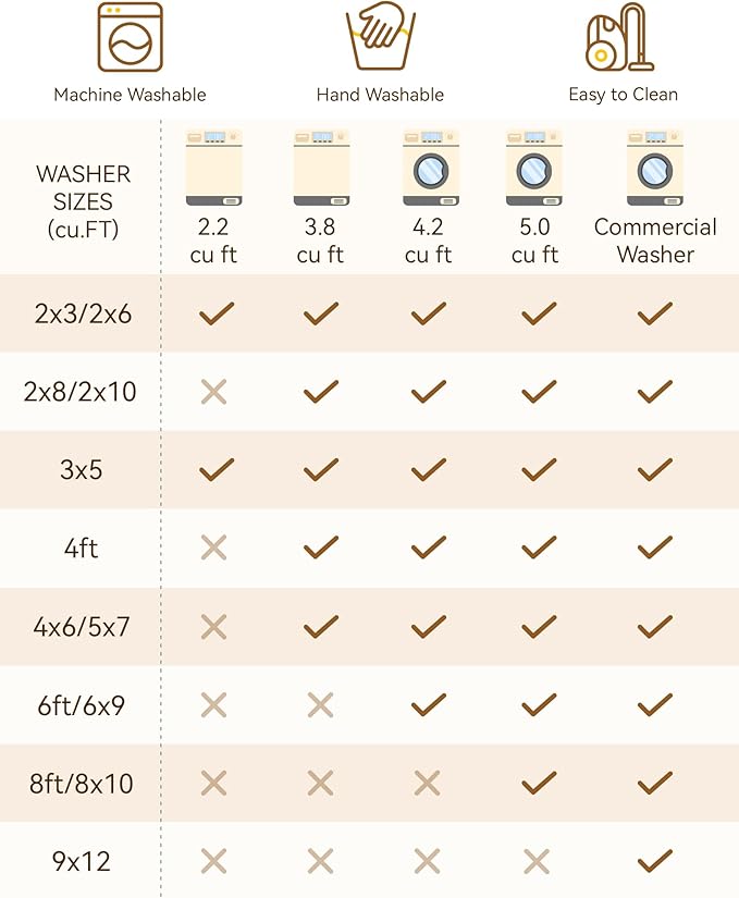 RELEANY Area Rugs 2'6"x4' Kitchen Rugs Entry Rug Small Rugs - Image 8