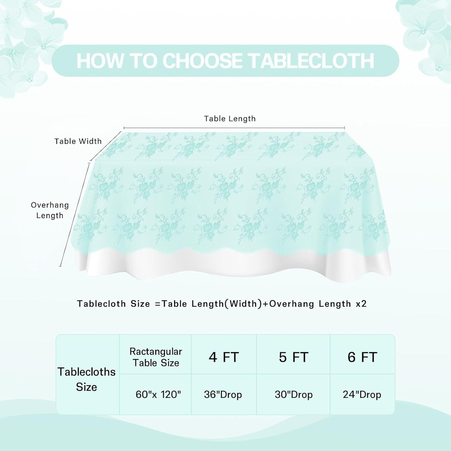 LuoluoHouse Vintage Lace Tablecloth Table Fabric 60x120 Inch for Garden Rustic Wedding Bridal Shower Party Decoration Rectangle Overlay Long Vintage Embroidered Reception Round Table Cloth Decor