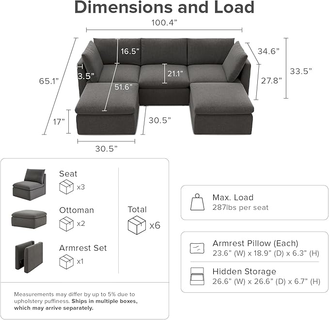 mopio Oversized Modular Sectional Sofa - Image 2