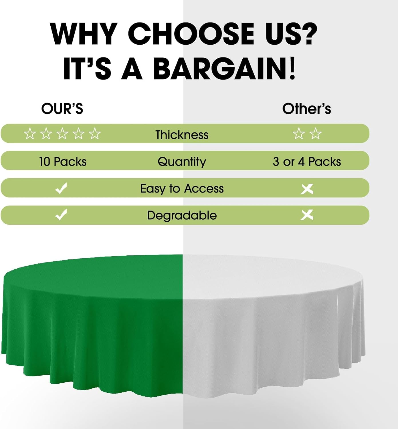 Pureegg Plastic Table Cloth Disposable 10 Pack, 84'' Round Table Cloths, St Patricks Day, Christmas Decorations, Tablecloths, Round, Forest, Emerald, Plastic Cover, Leakproof & Sturdy, Green