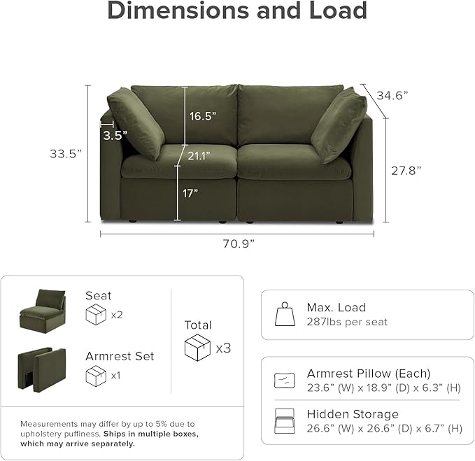 mopio Oversized Modular Sectional Sofa - Image 2