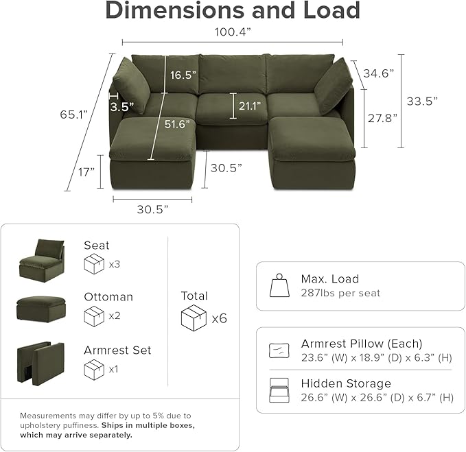 mopio Oversized Modular Sectional Sofa - Image 2