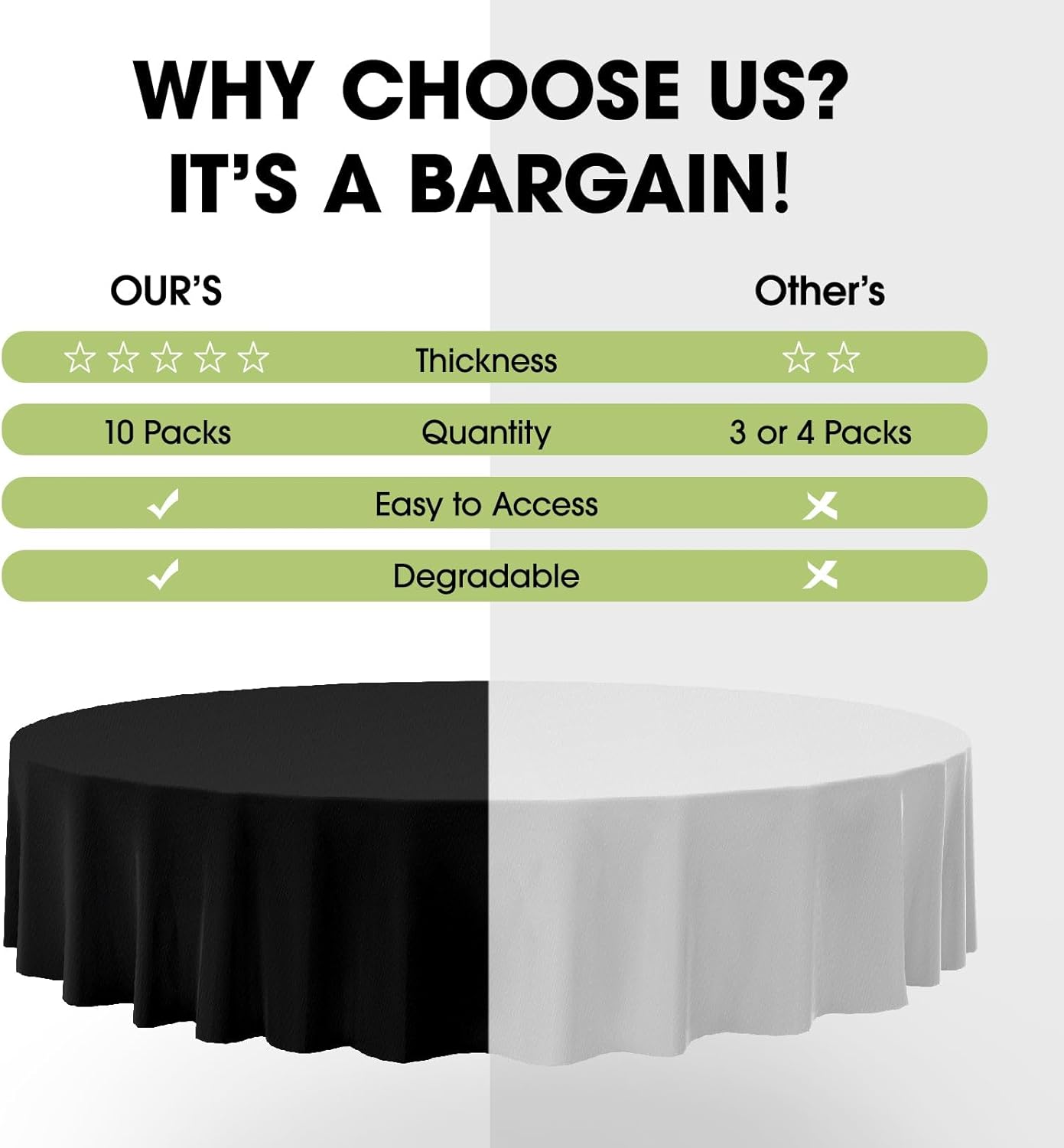 Pureegg Plastic Table Cloth Disposable 10 Pack, 84'' Round Table Cloths, Halloween Party Decorations, Summerween Decor, Halloween Tablecloths, Round, Plastic Cover, Leakproof & Sturdy, Black