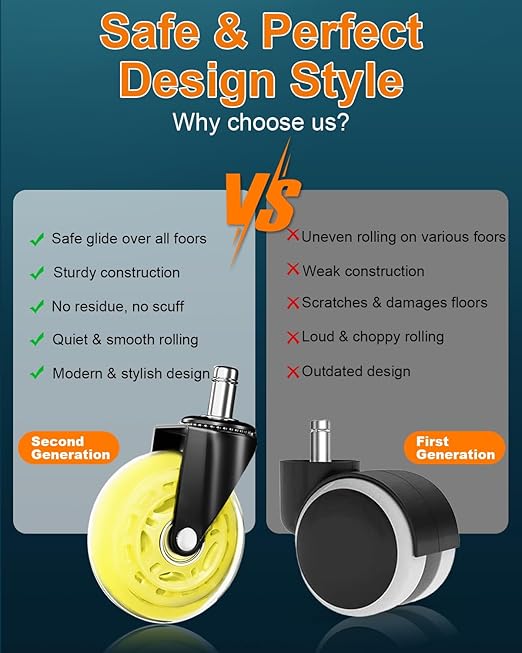 RidRed Gaming Chair Wheels - Image 3