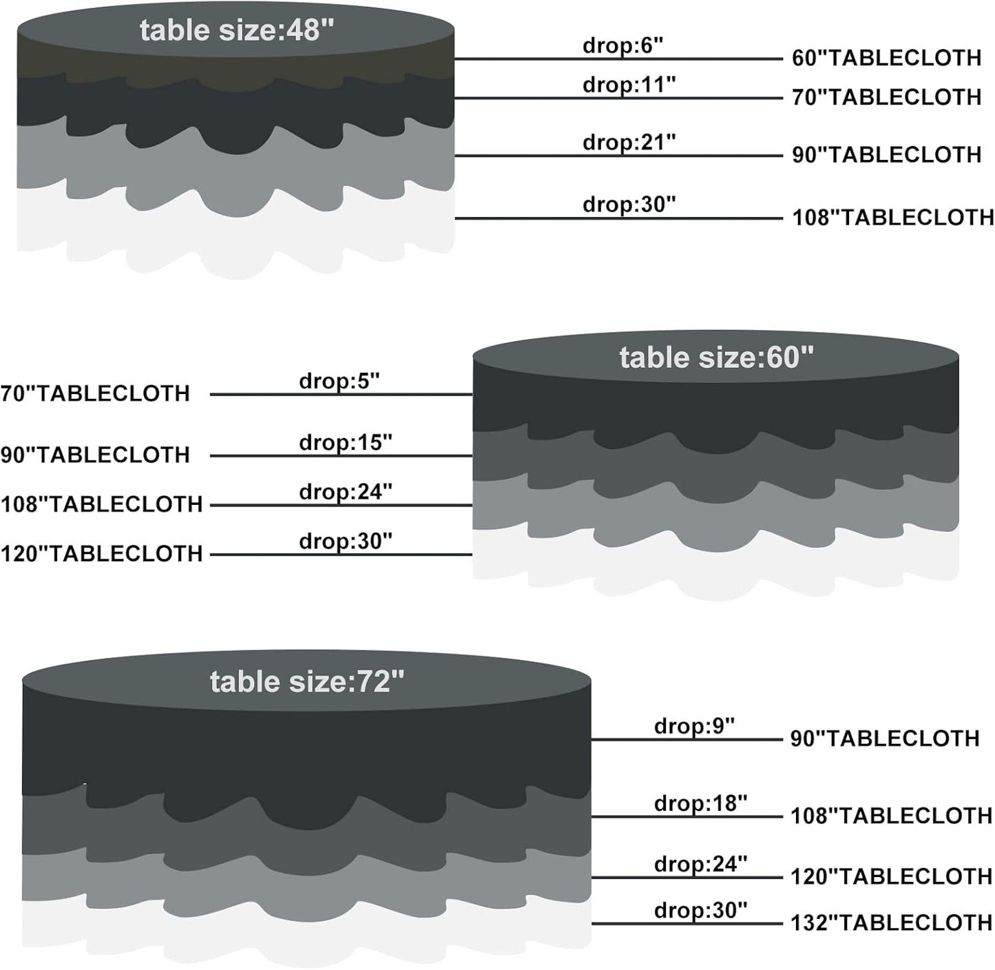 60 inch Round Tablecloth Washable Polyester Table Cloth Decorative Table Cover for Wedding Party Dining Banquet（60 inch,Ivory）