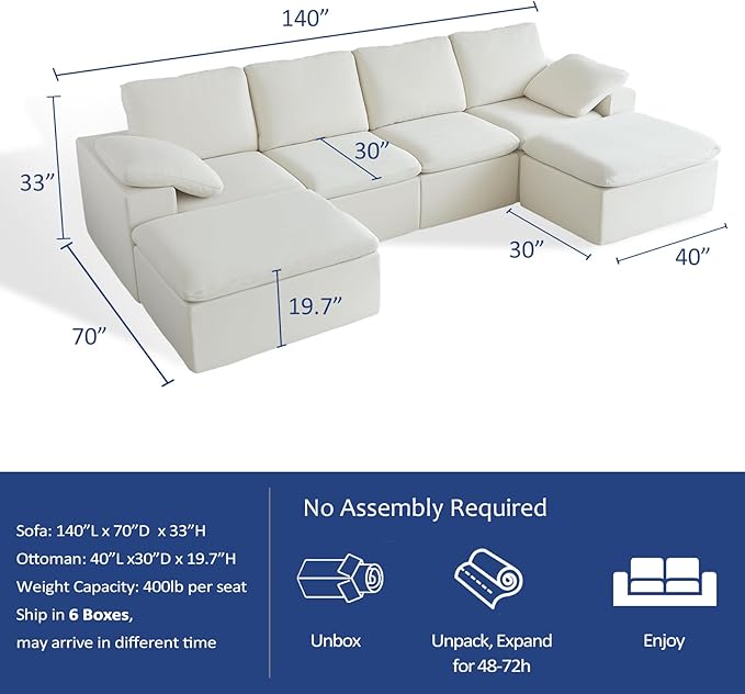 ANONER 140" Cloud Sectional Couches - Image 2