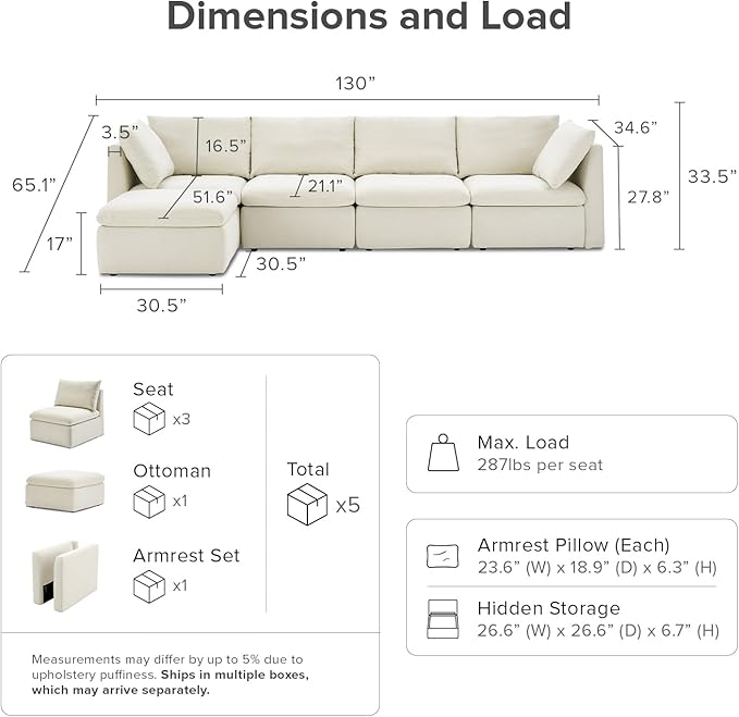 mopio Oversized Modular Sectional Sofa - Image 2