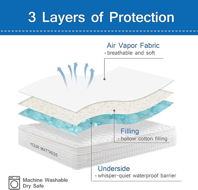 Cot Mattress Pad Protector Waterproof, Quilted Cot Size Mattress Cover 30" X - Image 5