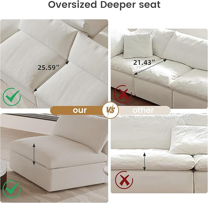 Cloud Modular Sectional Sofa, 80.3" Down Filled Comfort Sofa Couch - Image 7