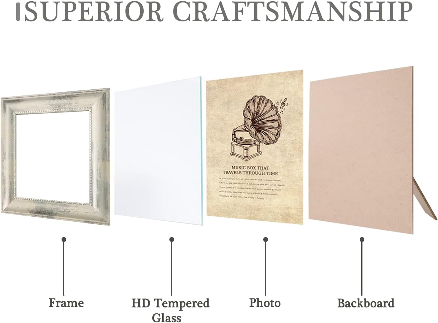 5x5 Picture Frames Set of 4 Vintage Photo Frame, Rustic Retro Photo Frame with Real Glass,Decorative Art Wall Mount and Tabletop Display Family Friends Wedding Gift