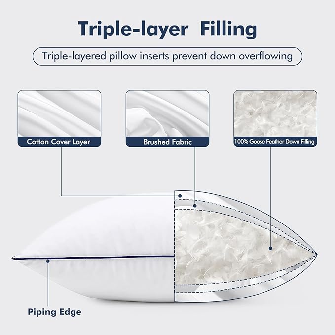 MIULEE Goose Feather Down 18x18 Pillow Insert Set of 2 - Image 4