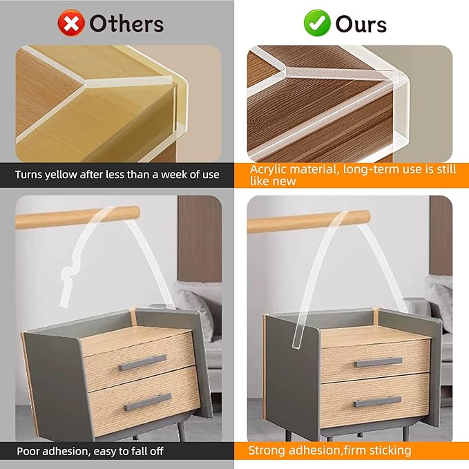 2 Rolls Clear Soft Corner Protectors - Image 2