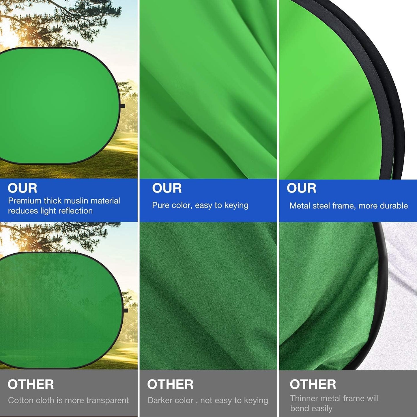 Yesker 5ft x 6.5ft Chromakey Backdrop, 2-in-1 Background Screen Green and Blue Screen, Foldable Backdrop for Photography, Gaming and Live Streaming