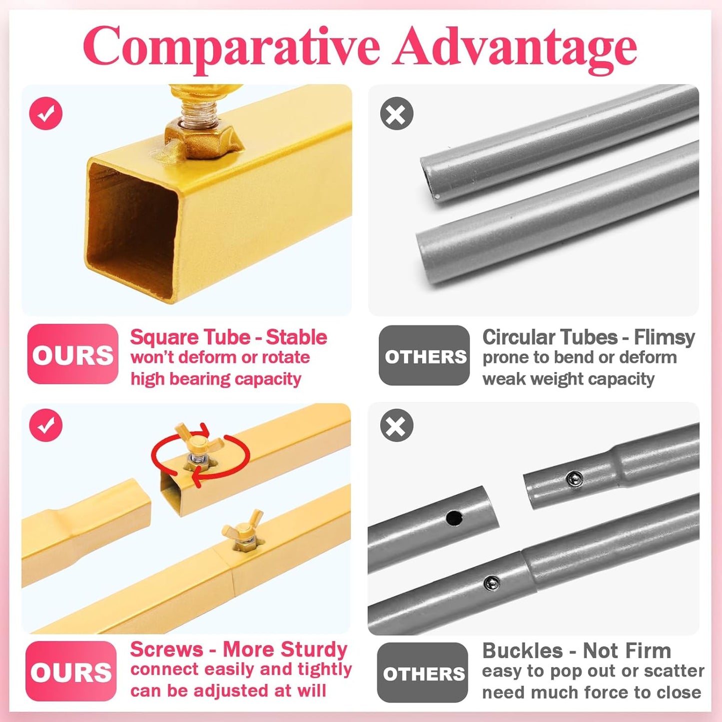 Wokceer Wedding Arch Backdrop Stand 7.2FT, 6.6FT White Metal Arch Stand Set of 2 for Birthday Party Wedding Ceremony Baby Shower Graduation Decoration