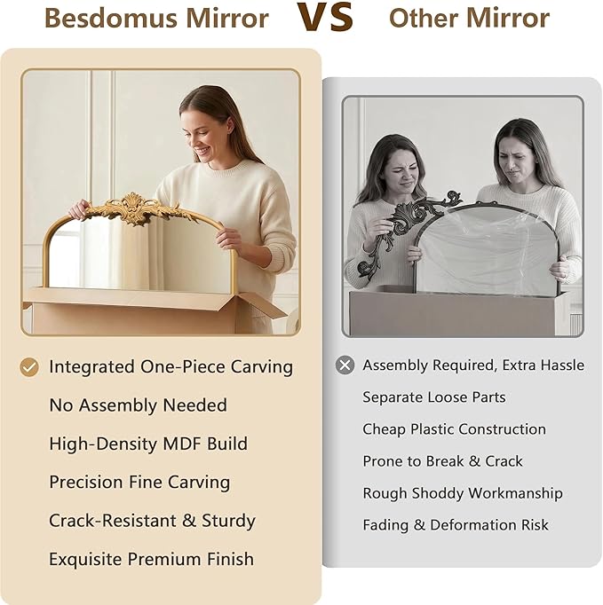 Besdomus Antique Full Length Mirror: 21"x56" French Gleaming Gold Arched Full - Image 8