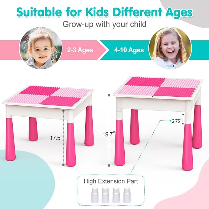 arscniek Toddlers Activity Table 7 in 1 Kids Activity Tables and Chairs Set - Image 5