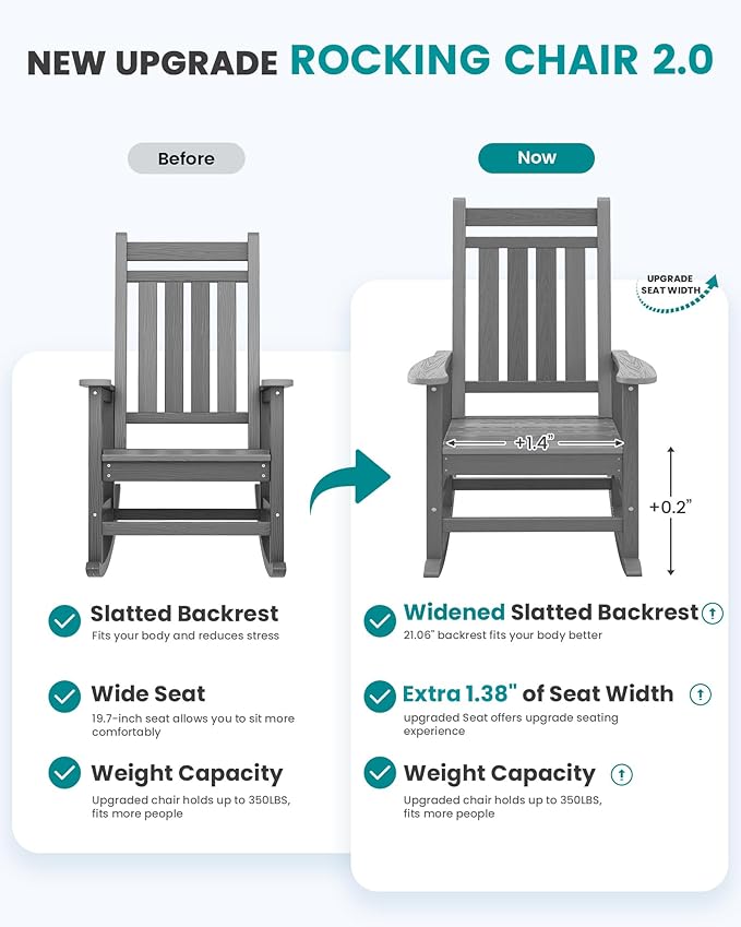 SERWALL Outdoor Rocking Chair Set of 2, HDPE Rocking Chair - Image 6