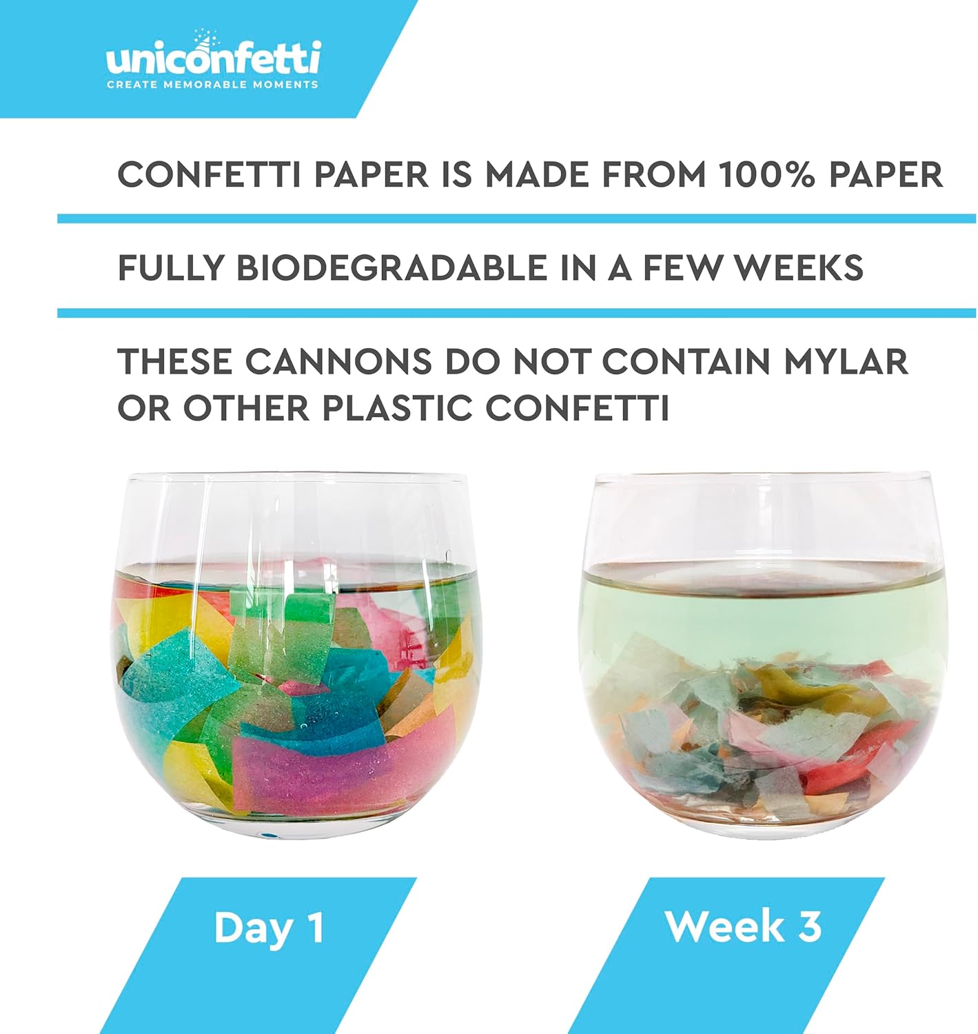 16" Confetti Poppers Cannon - 12pack Extra Large Party Poppers, Confetti Shooters, Multicolor Biodegradable Cannons, Launch 25ft, Loud Pop - Birthdays, Wedding Send Off, New Year's Eve