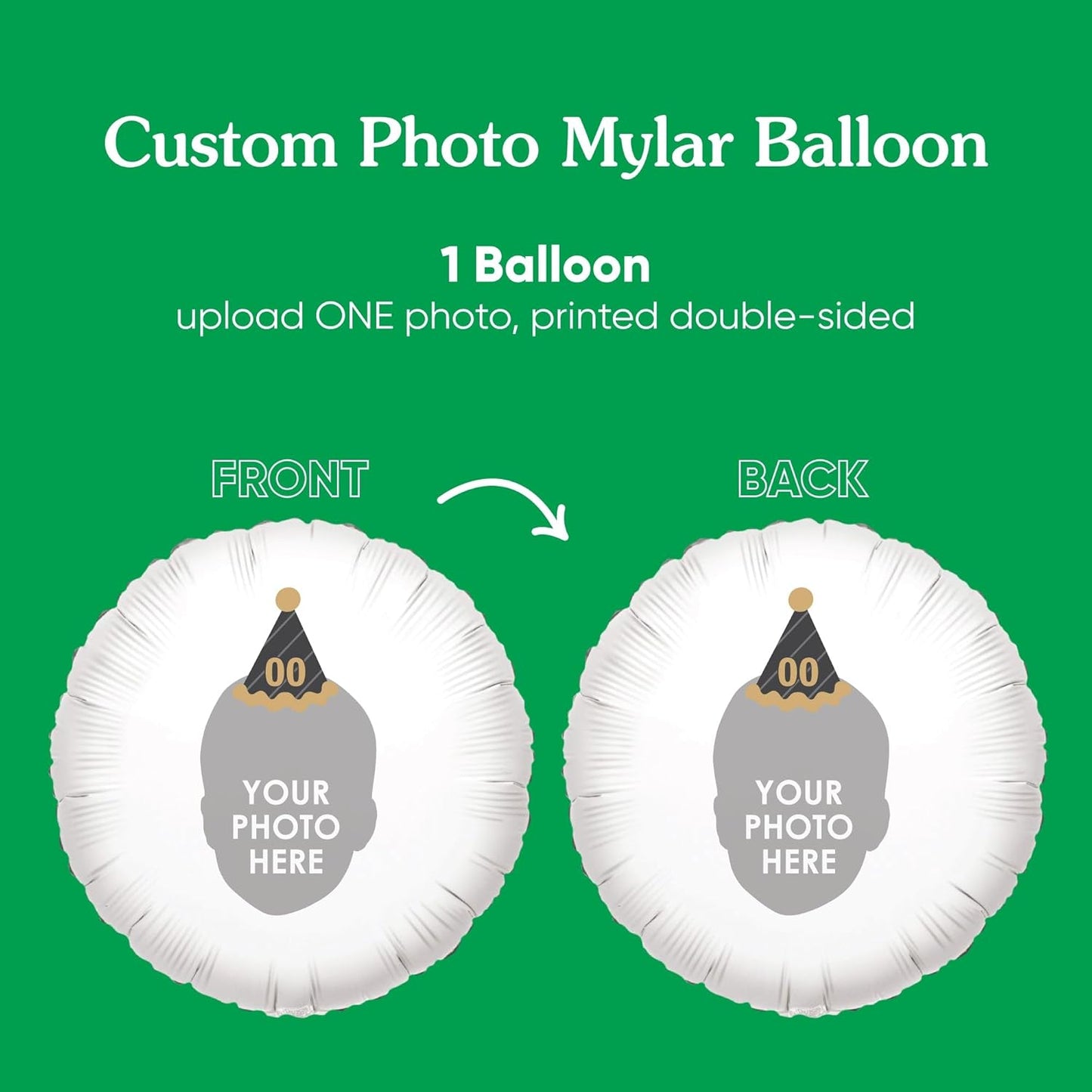 Big Dot of Happiness Personalized Adult Happy Birthday Black & Gold Cone Hat Fun Face Photo Balloon, Kids Birthday Party Decorations, Custom Double-Sided Circle Mylar, 1 Piece