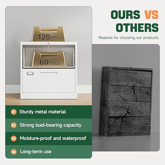 Letaya 2 Drawer File Cabinets - Image 8