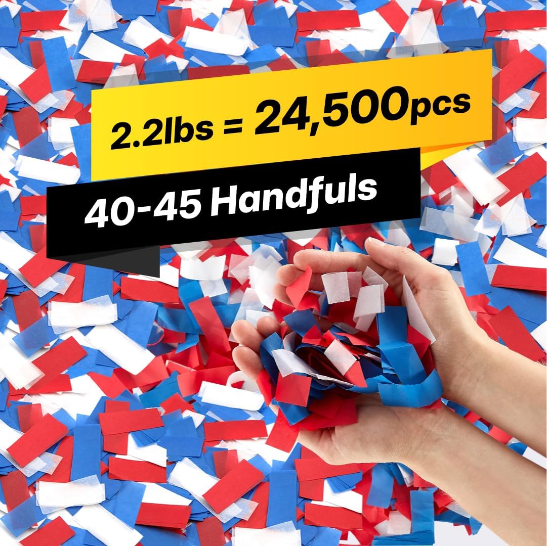 America Confetti Paper for Confetti Machine, 2.2lbs|1kg of Biodegradable Red White & Blue Light Weight Tissue Paper, Non-Staining Paper, Great for July 4th, Independence Day, Conventions, Decorations