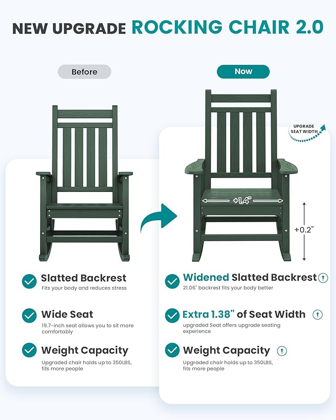 SERWALL Oversized Outdoor Rocking Chair Set of 4, HDPE Rocker - Image 5